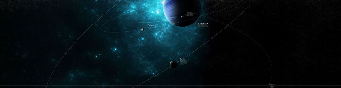Planètes Et Satellites Du Système Solaire Planète Astronomie